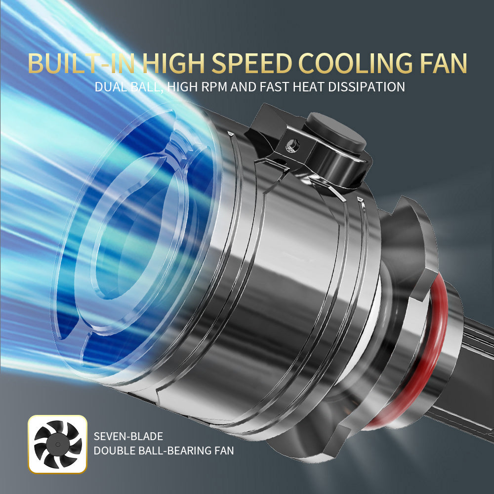 iStar Y200 H7 LED Headlight Bulb – 80 W / 7500 LM