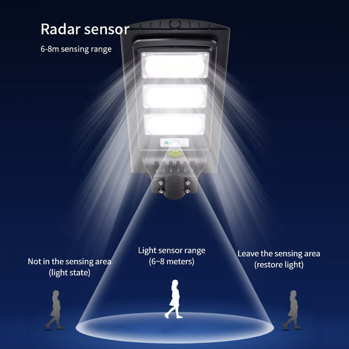 Fussion 150W Waterproof Solar LED Street Light - LST001-150