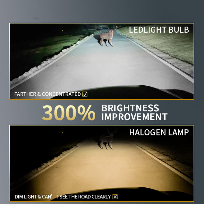 iStar Y200 H7 LED Headlight Bulb – 80 W / 7500 LM