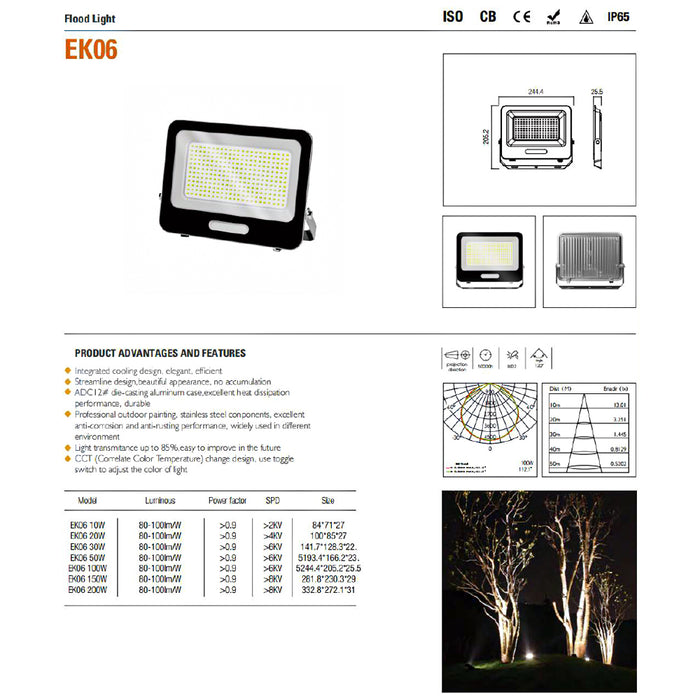 FINNTECK EK06 Professional LED Flood Light – Streamline High-Efficiency