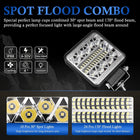 Istar-ST 4-Inch Round LED Car Spot Light - Pack Of 2