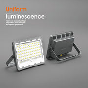 FINNTECK TK03-2 Solar LED Flood Light – High-Efficiency Security Power