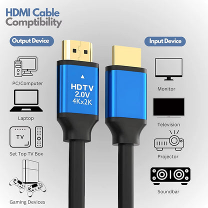 HDTV HDMI Premium Cable 4K - 20 m