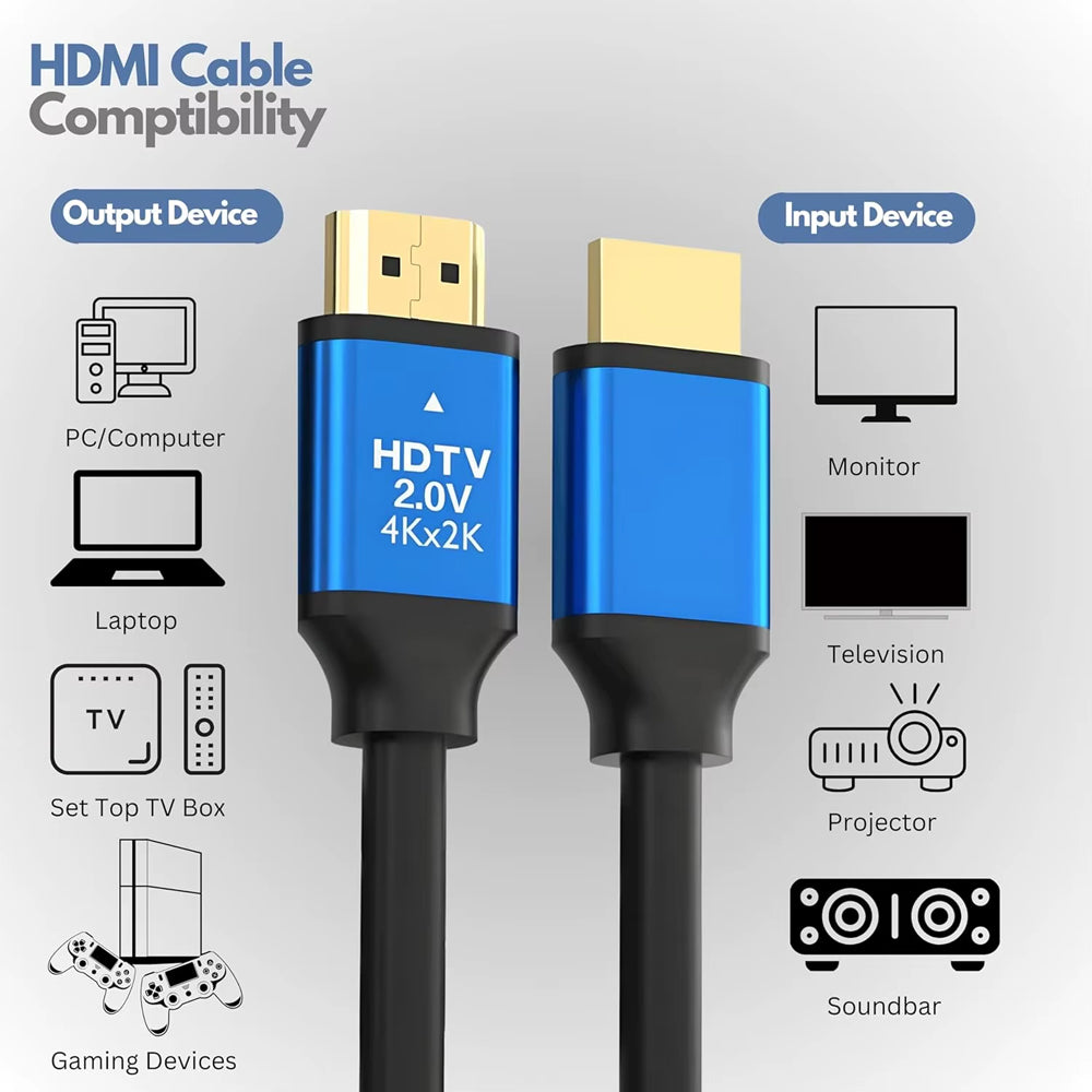 HDTV HDMI Premium Cable 4K - 20 m