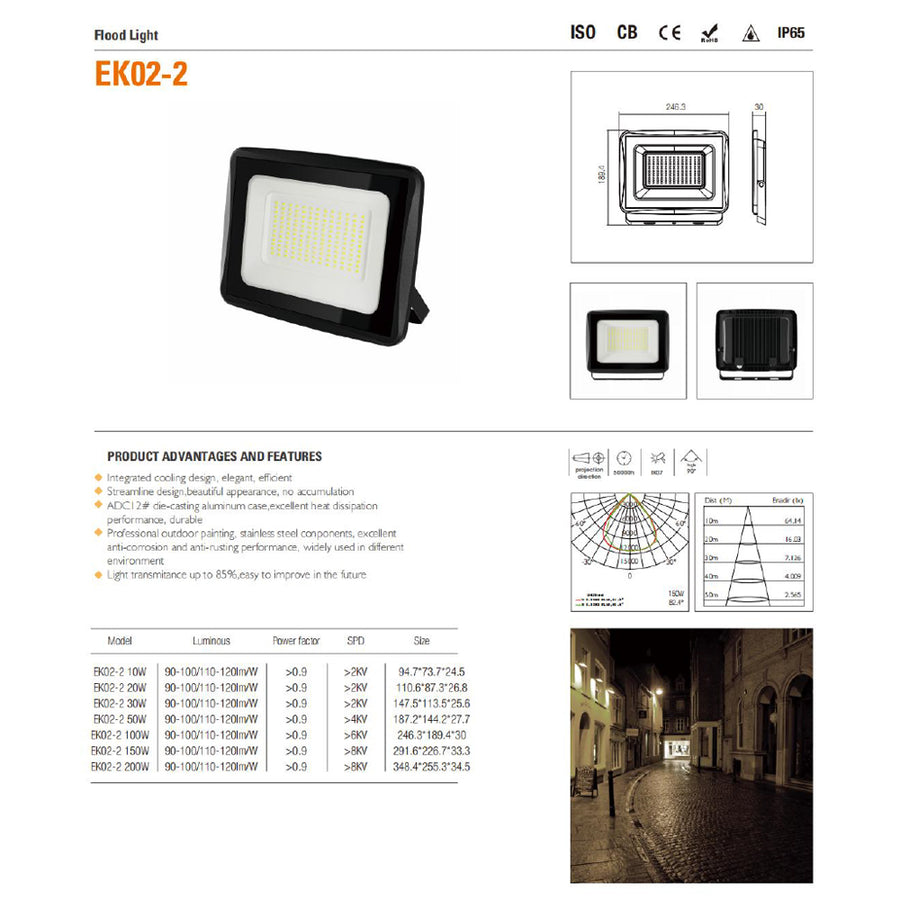 FINNTECK EK02-2 Professional LED Flood Light – Ultra-Durable Security