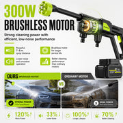 iStar 300W Cordless High-Pressure Washer with 5m Hose