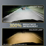 iStar Y200 H7 LED Headlight Bulb – 80 W / 7500 LM