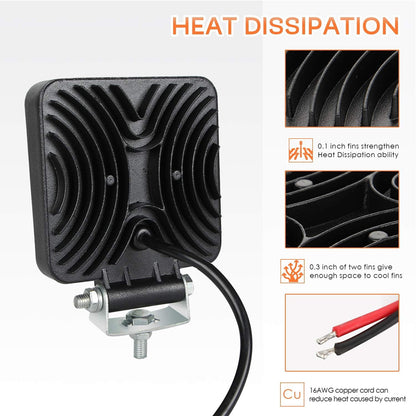 Istar-ST 4-Inch 126W Auxiliary Off-Road & Work Car Light - Pack Of 2