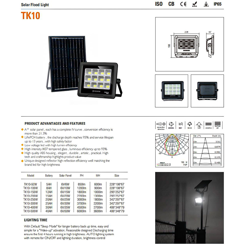 FINNTECK TK10 Professional Solar LED Flood Light – 300W High-Power