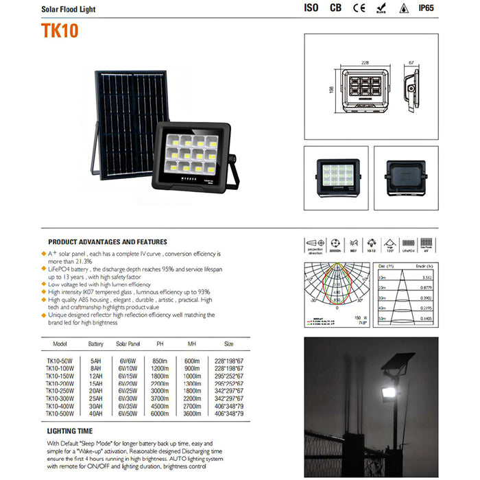 FINNTECK TK10 Professional Solar LED Flood Light – 300W High-Power