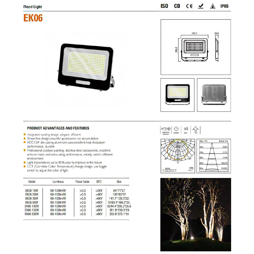 FINNTECK EK06 Professional LED Flood Light – Streamline High-Efficiency