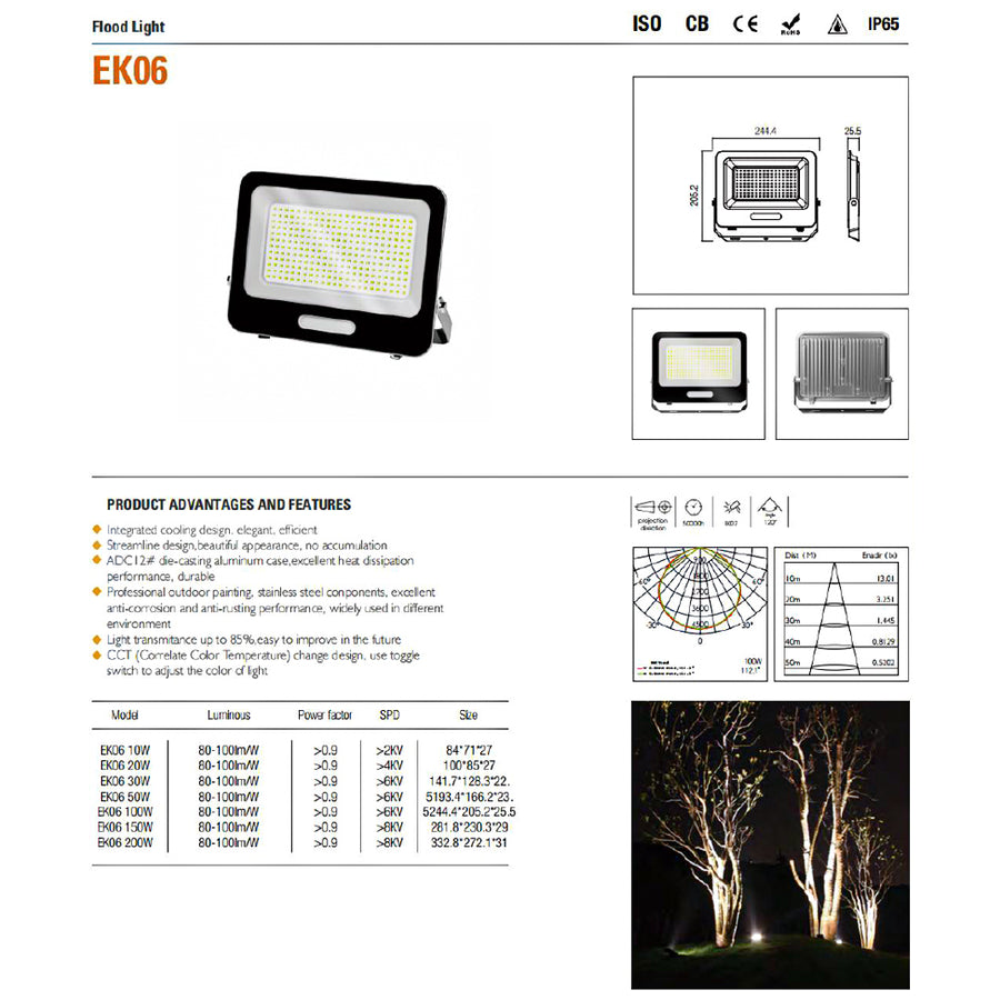 FINNTECK EK06 Professional LED Flood Light – Streamline High-Efficiency