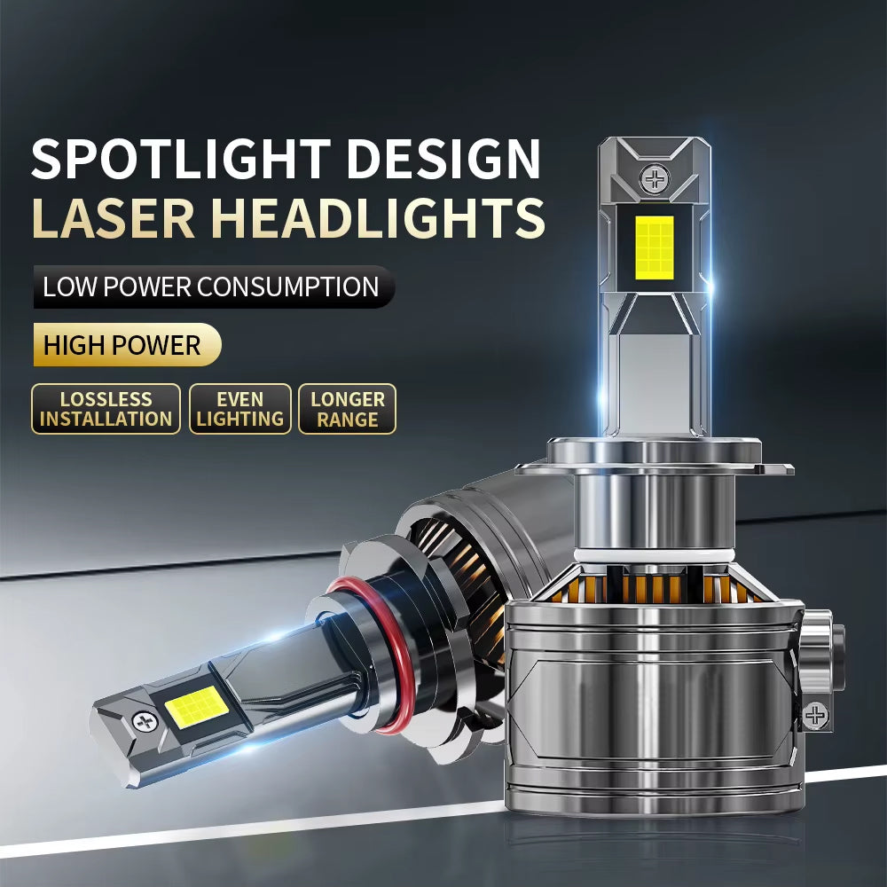 iStar Y200 H7 LED Headlight Bulb – 80 W / 7500 LM