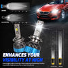 iStar 250W 7500LM LED Headlight Bulb – Universal Fit (H4 / H7 / H11 / 9005 etc.)