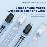 FONENG EU68 18W USB-A QC3.0 Fast Wall Charger