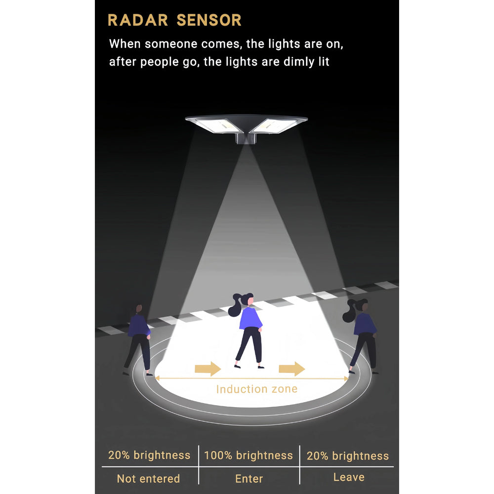 Fussion 150W Waterproof Outdoor Solar LED Street Light