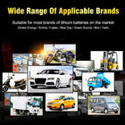 FIVESTAR 12V 20A Intelligent Battery Charger