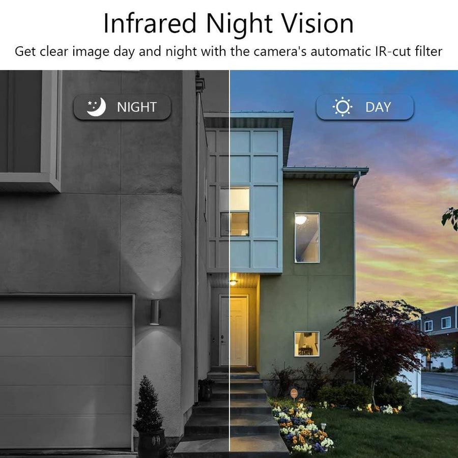 1080P Outdoor Solar-Powered PTZ Security Camera – Wireless Smart App Control