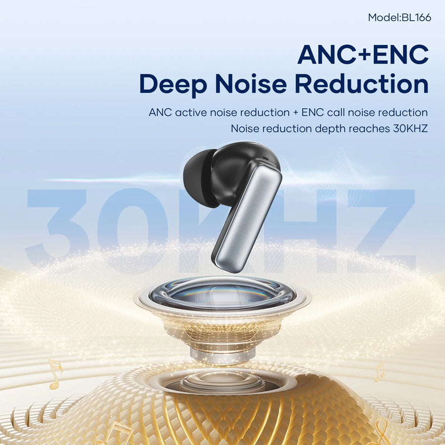 FONENG ANC & ENC Noise-Cancelling TWS Wireless Earbuds with Sliding-Lid Case