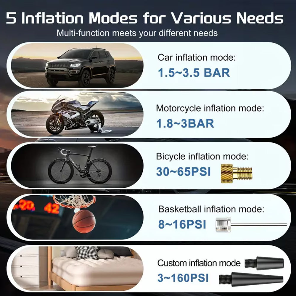 iStar 150 PSI Cordless Digital Air Compressor – 5200mAh Battery & LED Light