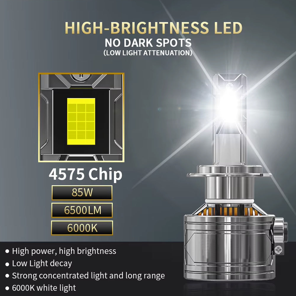iStar Y200 H7 LED Headlight Bulb – 80 W / 7500 LM