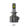 iStar Y200 H7 LED Headlight Bulb – 80 W / 7500 LM